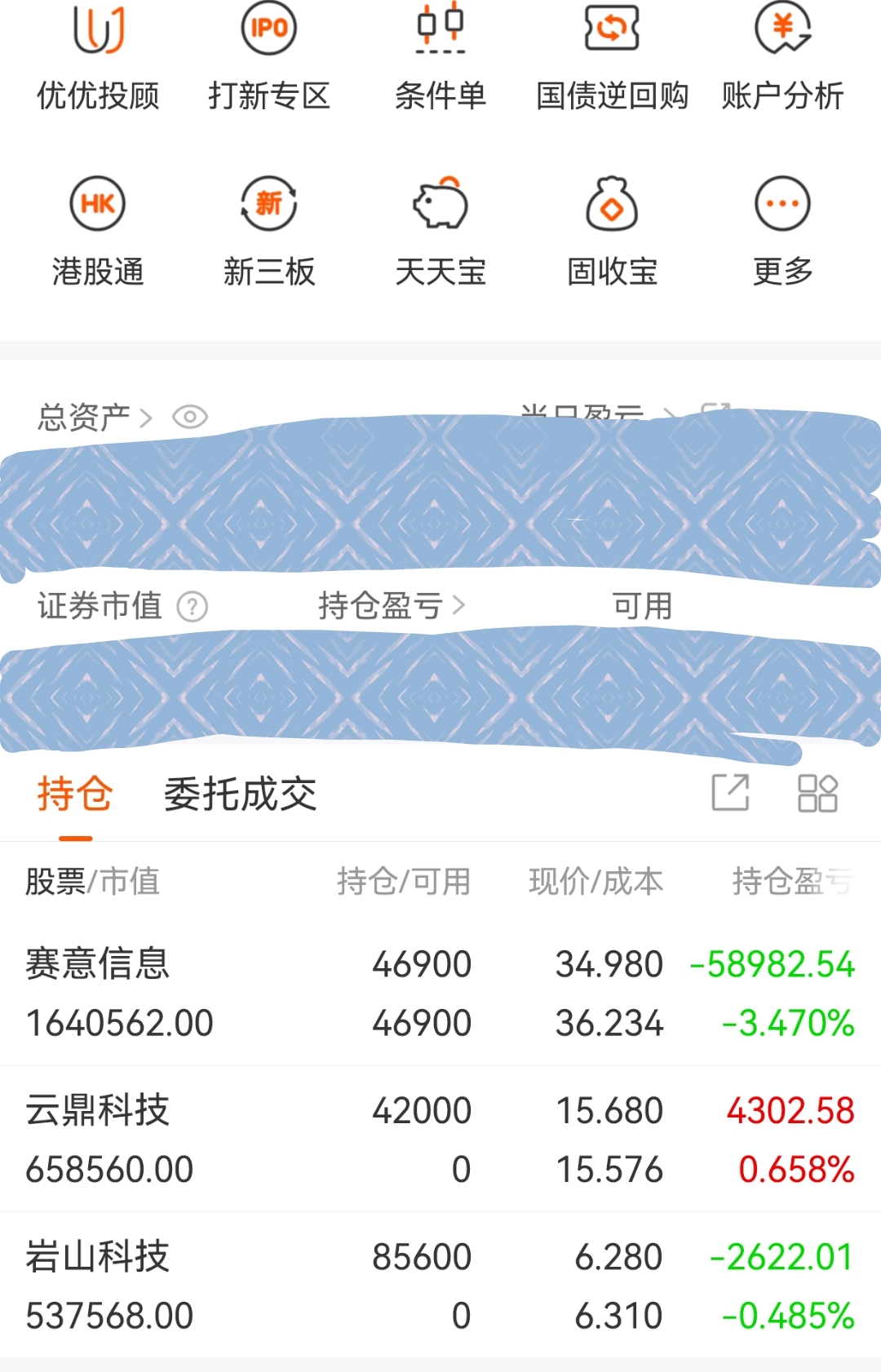 云鼎科技龙虎榜数据(3月7日)