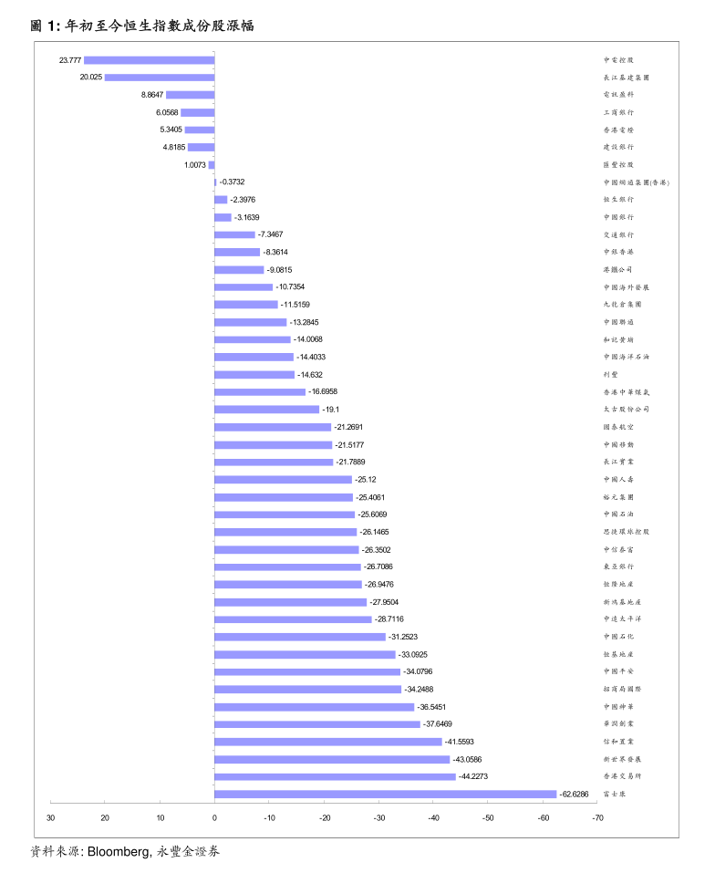 长城证券：公司正在开发长城AI智能体平台