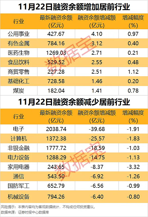 【下周看点】CPI、PPI数据将公布 新股发行增至5只