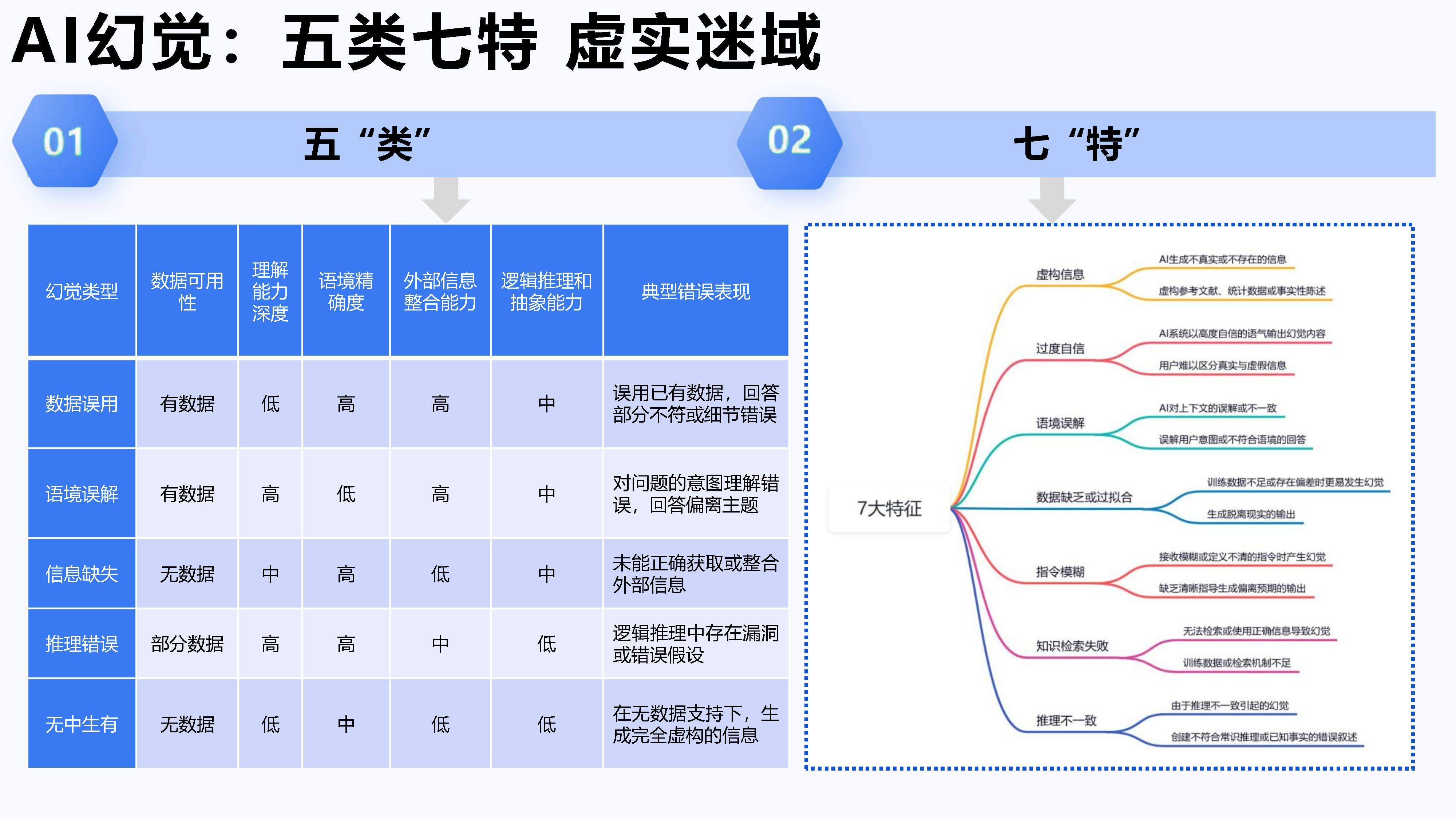AI重塑充电行业 能链智电挖掘数字资产变现机遇