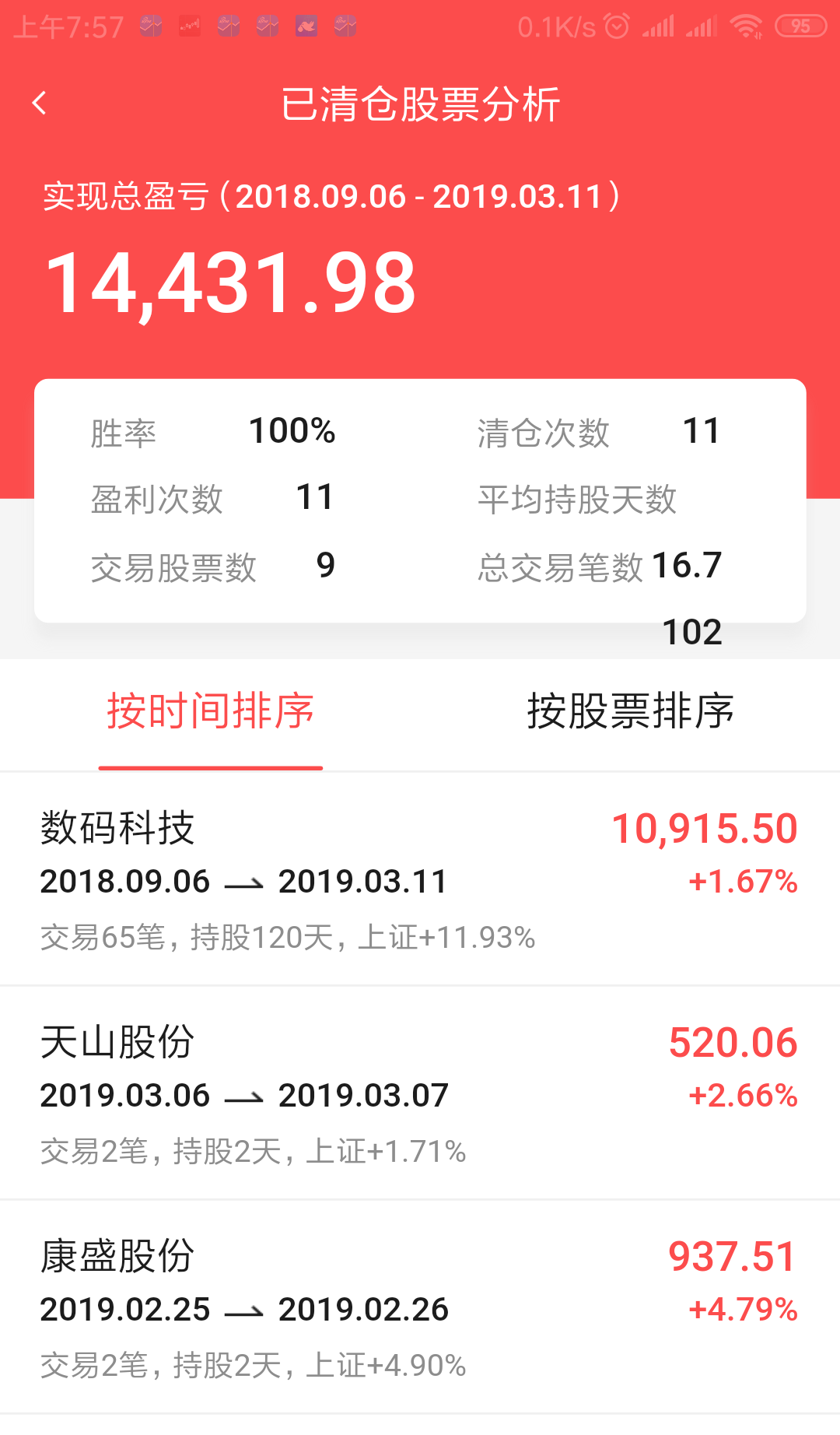 财税数字化概念下跌2.33%,主力资金净流出48股