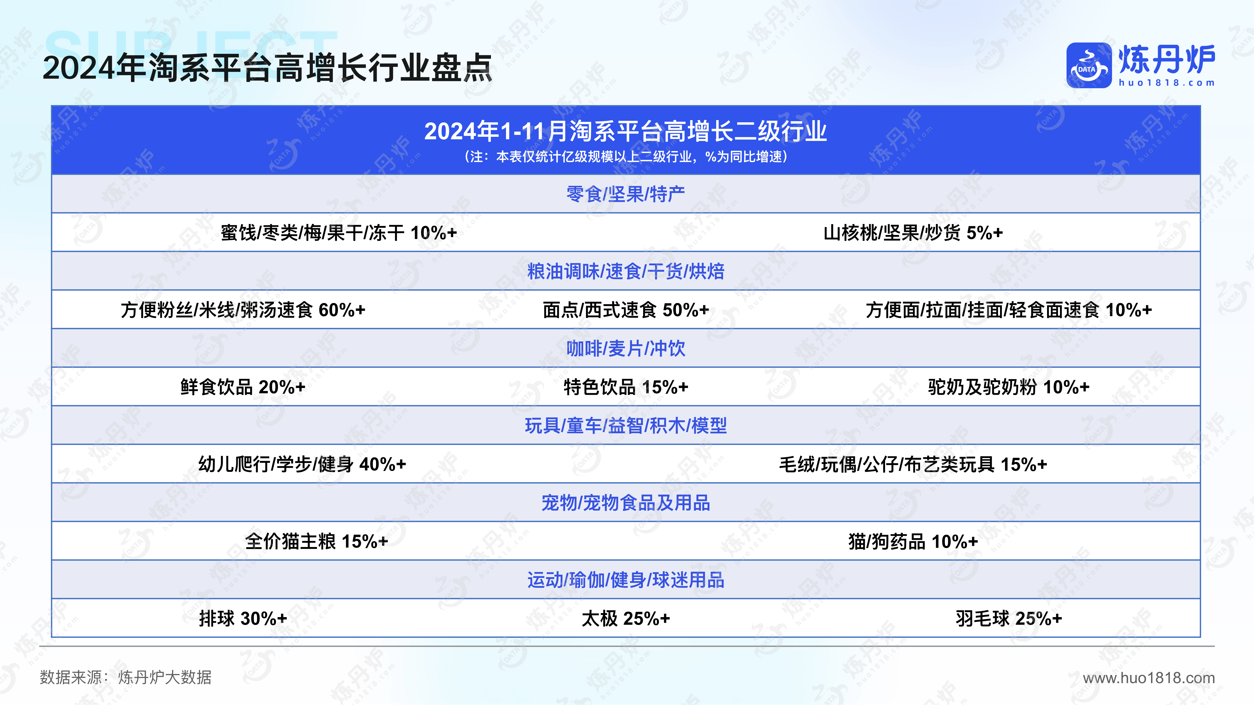 数据复盘 | 北向资金今日净买入6股