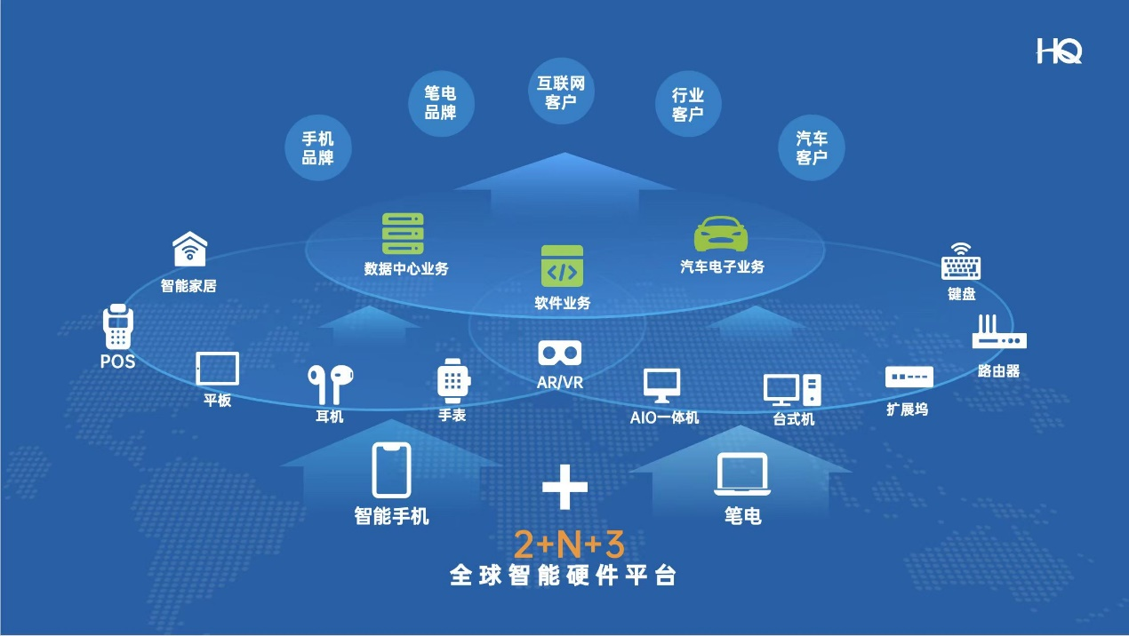 大位科技拟向子公司增资2亿元 满足其业务发展需要