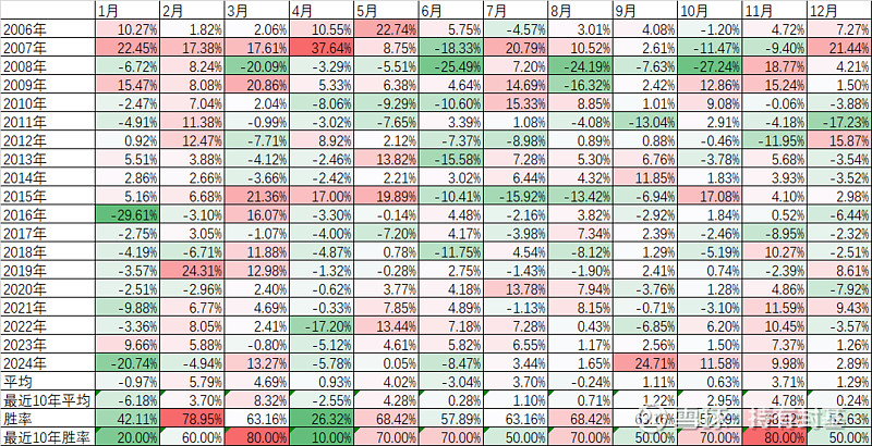 *ST普利龙虎榜数据（3月11日）