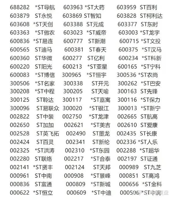 *ST普利龙虎榜数据（3月11日）