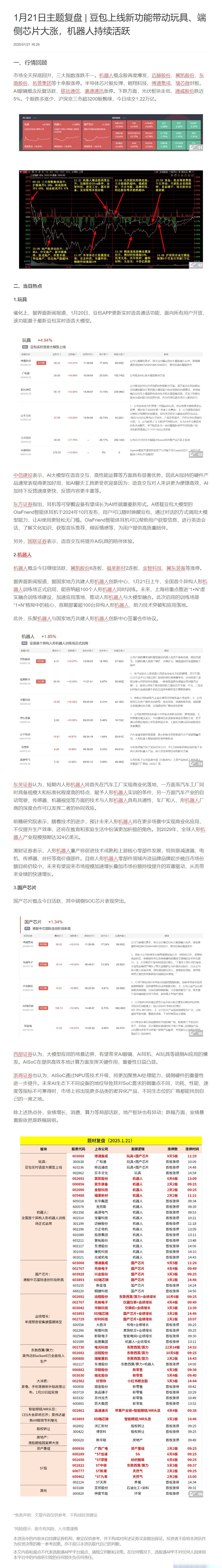 数据复盘丨发电机、猪肉等概念走强 62股获主力资金净流入超亿元