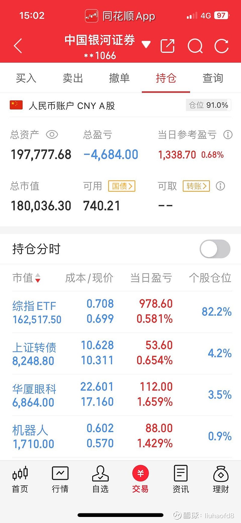 猪肉概念涨2.38%,主力资金净流入这些股