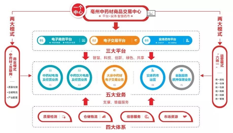 宣泰医药3月12日大宗交易成交460.80万元