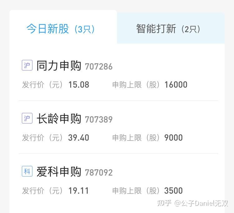联芸科技首发上市今日申购，发行价11.25元/股
