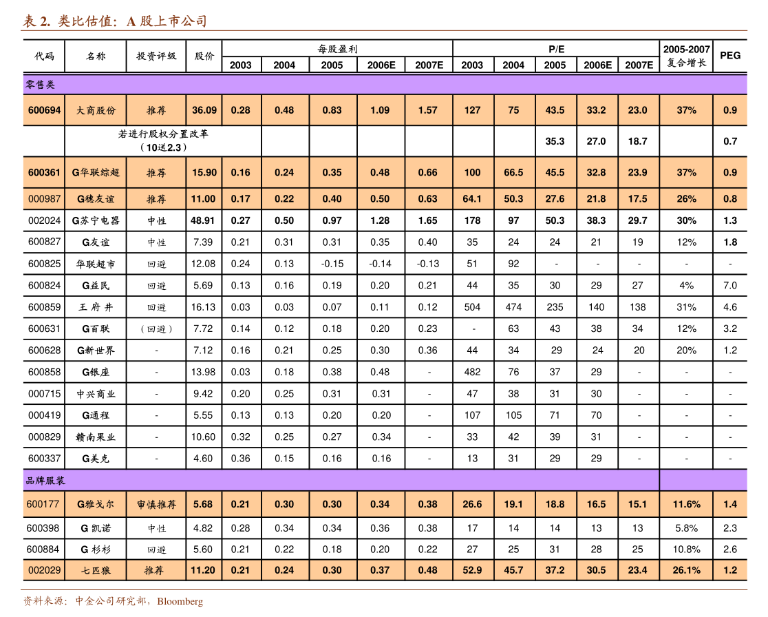 紫天科技：公司股票存在被实施停牌不超过2个月的风险