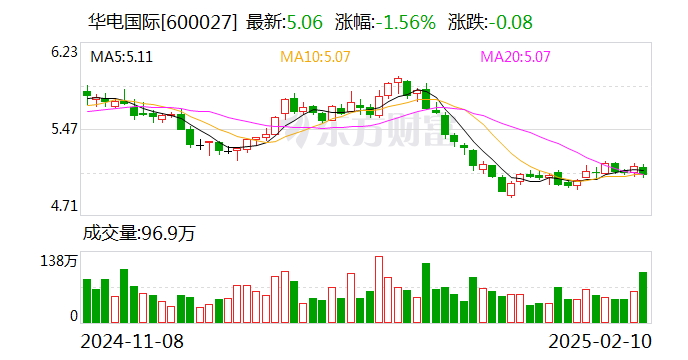 机械设备行业资金流出榜：利欧股份等31股净流出资金超亿元