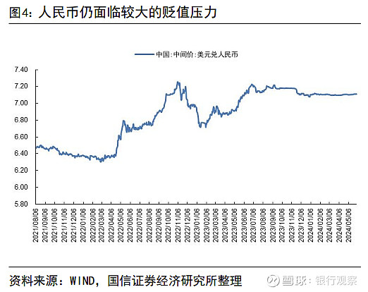 营收增速放缓、净利负增长