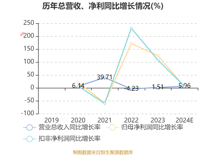 万源通发生3笔大宗交易 合计成交2983.76万元
