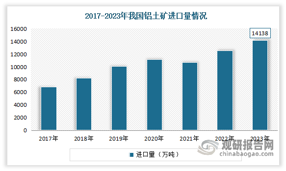 我国再添一处千万吨级井工矿