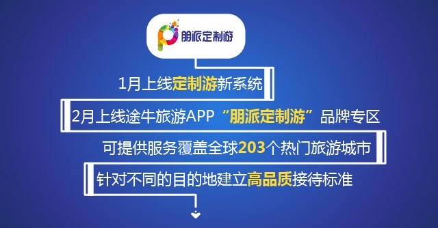 途牛：2024年净利润8370万元 实现扭亏为盈