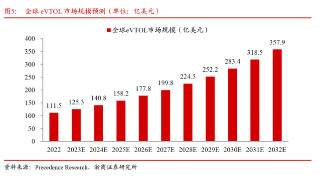 摩根士丹利王滢：投资中国的核心逻辑发生变化