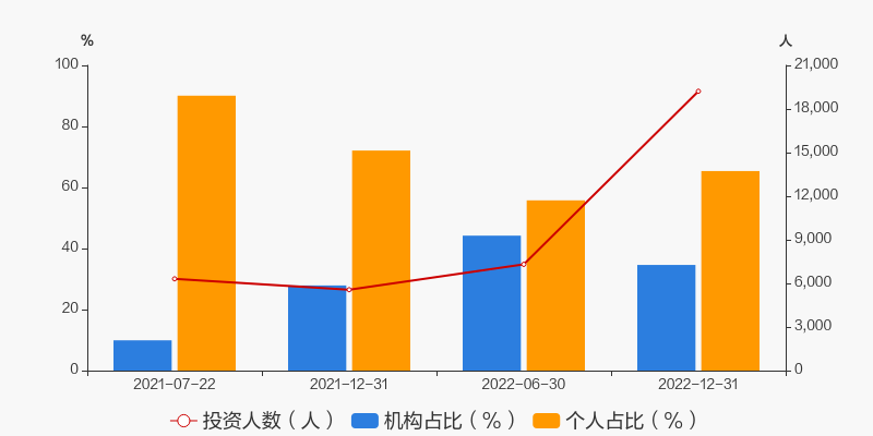【ETF观察】3月14日股票指数ETF净流入34.62亿元