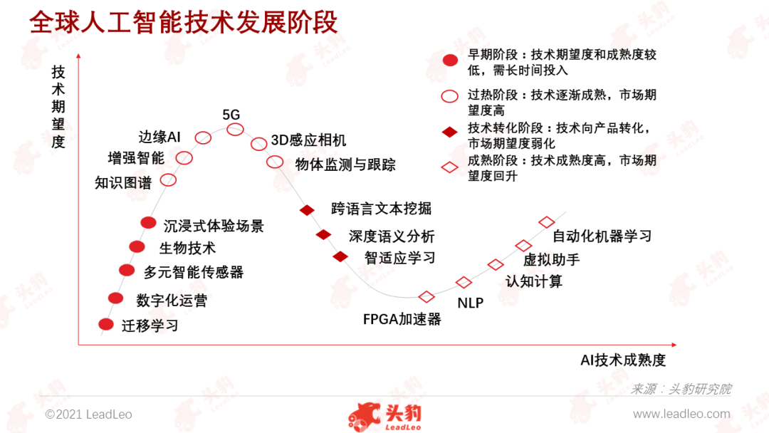 摩根士丹利王滢：投资中国的核心逻辑发生变化