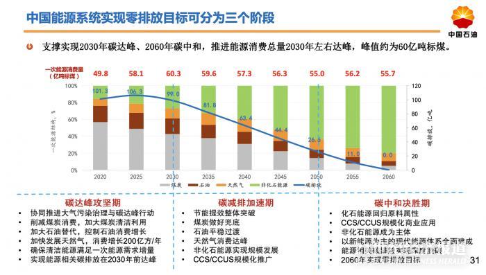 三部门印发《中国食物与营养发展纲要（2025―2030年）》