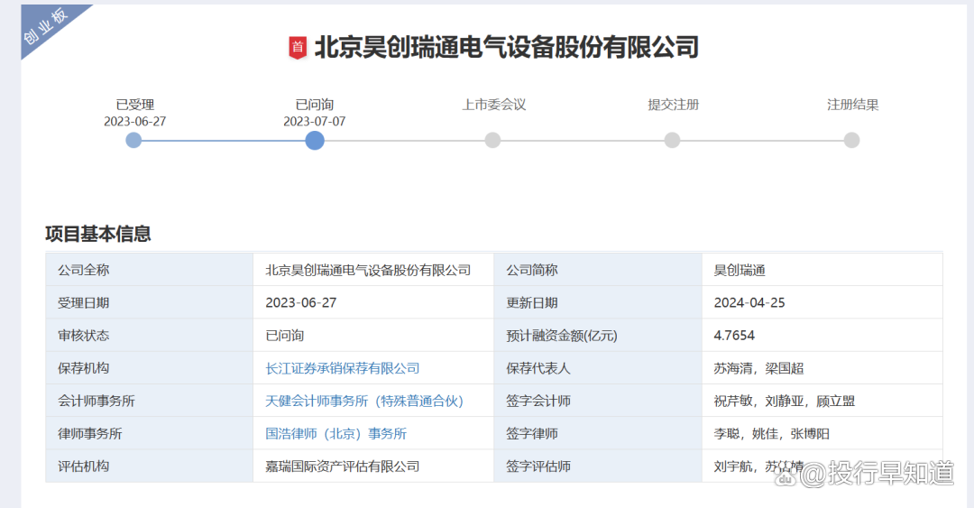 昊创瑞通：实控人200万元“接盘”子公司两年后0元转让