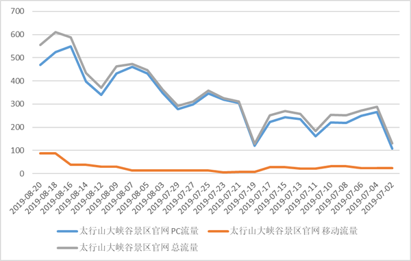 安孚科技此次收购业绩承诺覆盖率极低，评估预测数据合理性存疑