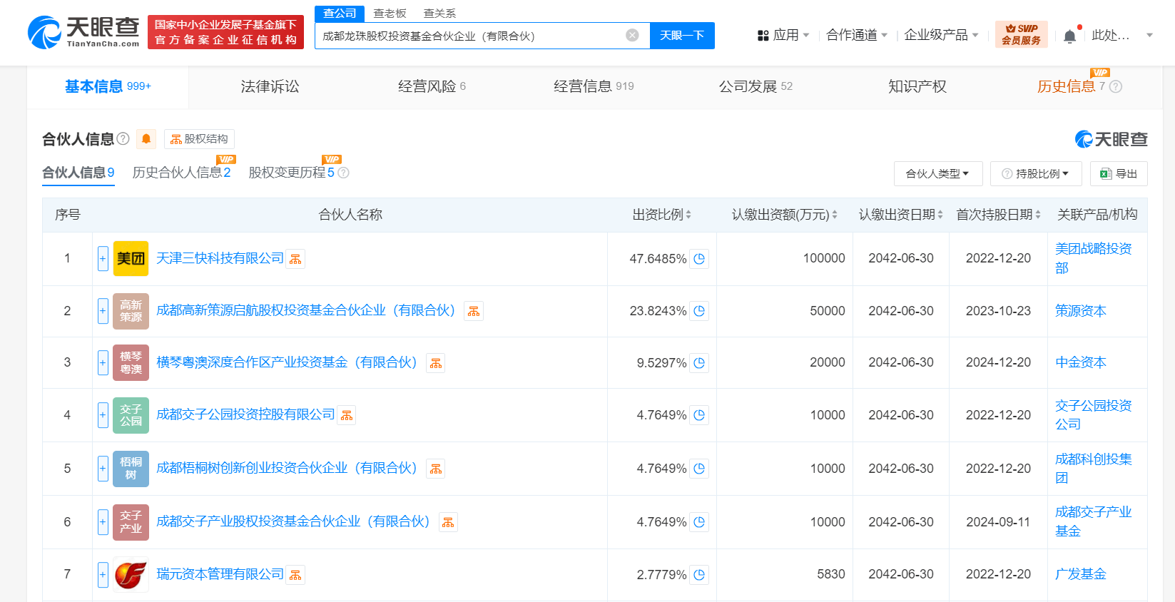 杰华特等在厦门成立私募股权投资基金合伙企业