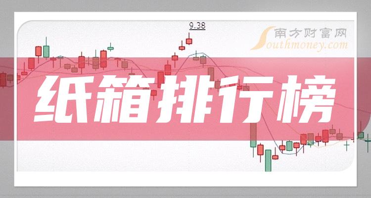 噪声防治概念涨1.29%,主力资金净流入6股