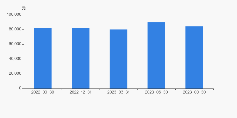 国脉科技涨停，深股通龙虎榜上净买入912.33万元