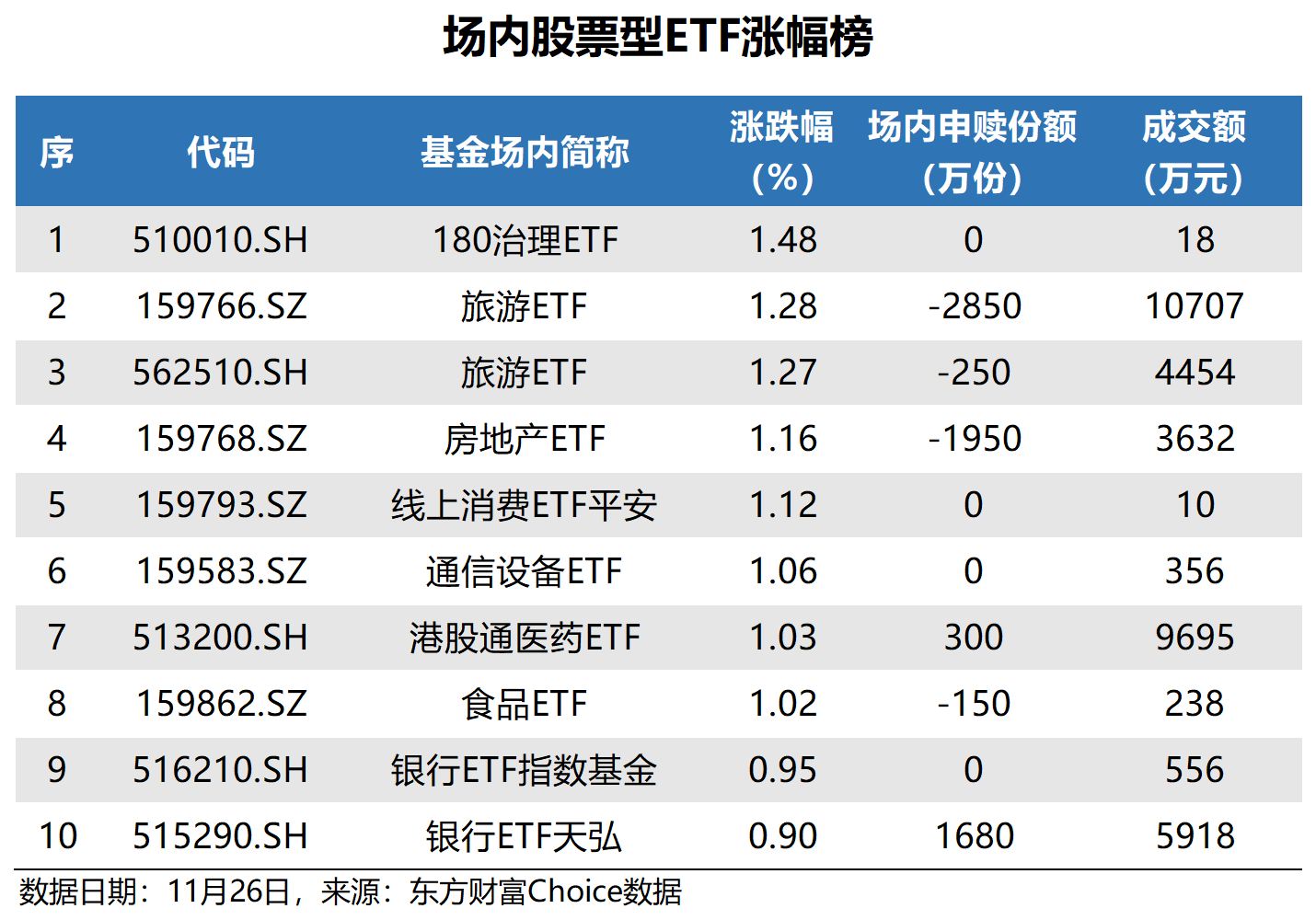 特钢概念涨1.48%，主力资金净流入这些股
