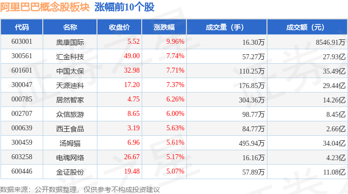 特钢概念涨1.48%，主力资金净流入这些股