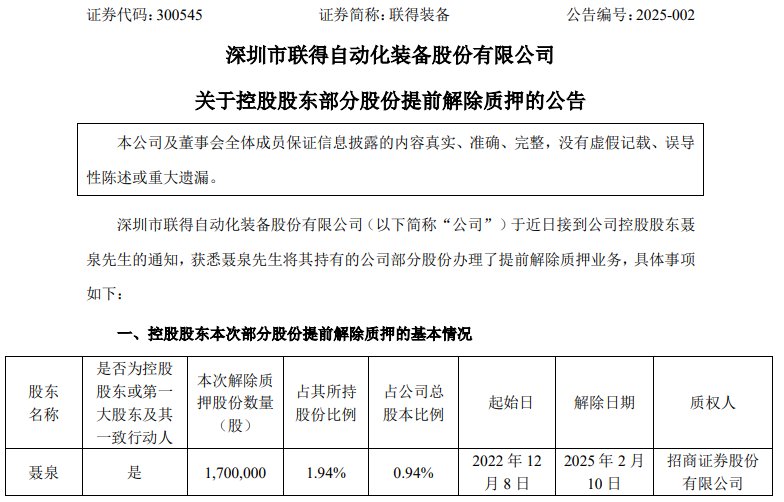 热景生物：同程热景拟减持公司不超1.95%股份