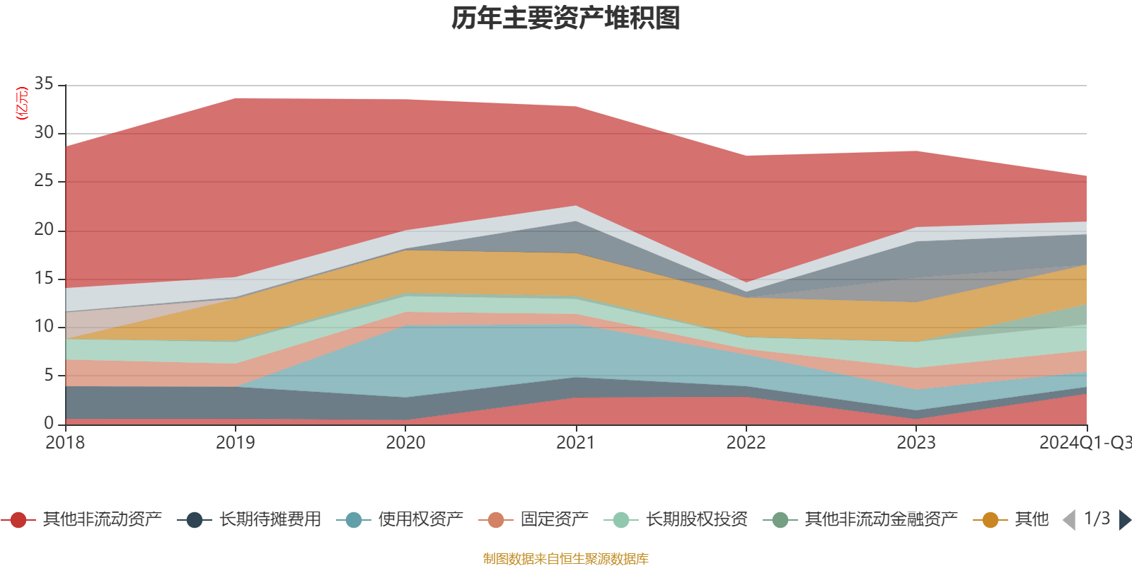 中远海控:2024年净利润同比增长105.78% 拟10派10.3元