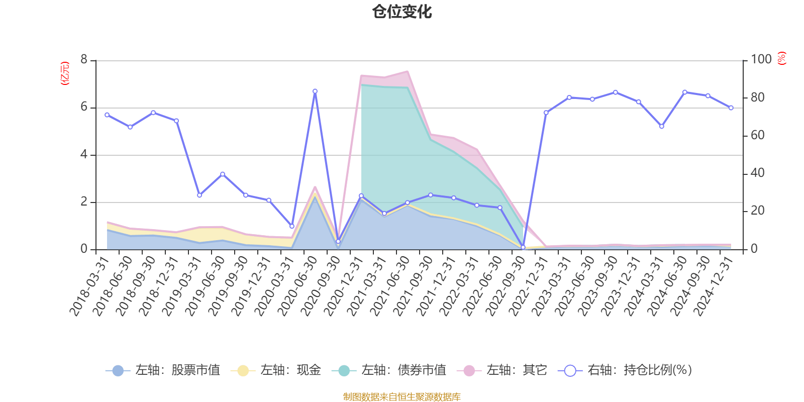 中国神华：2024年净利润同比下降1.7% 拟10派22.6元