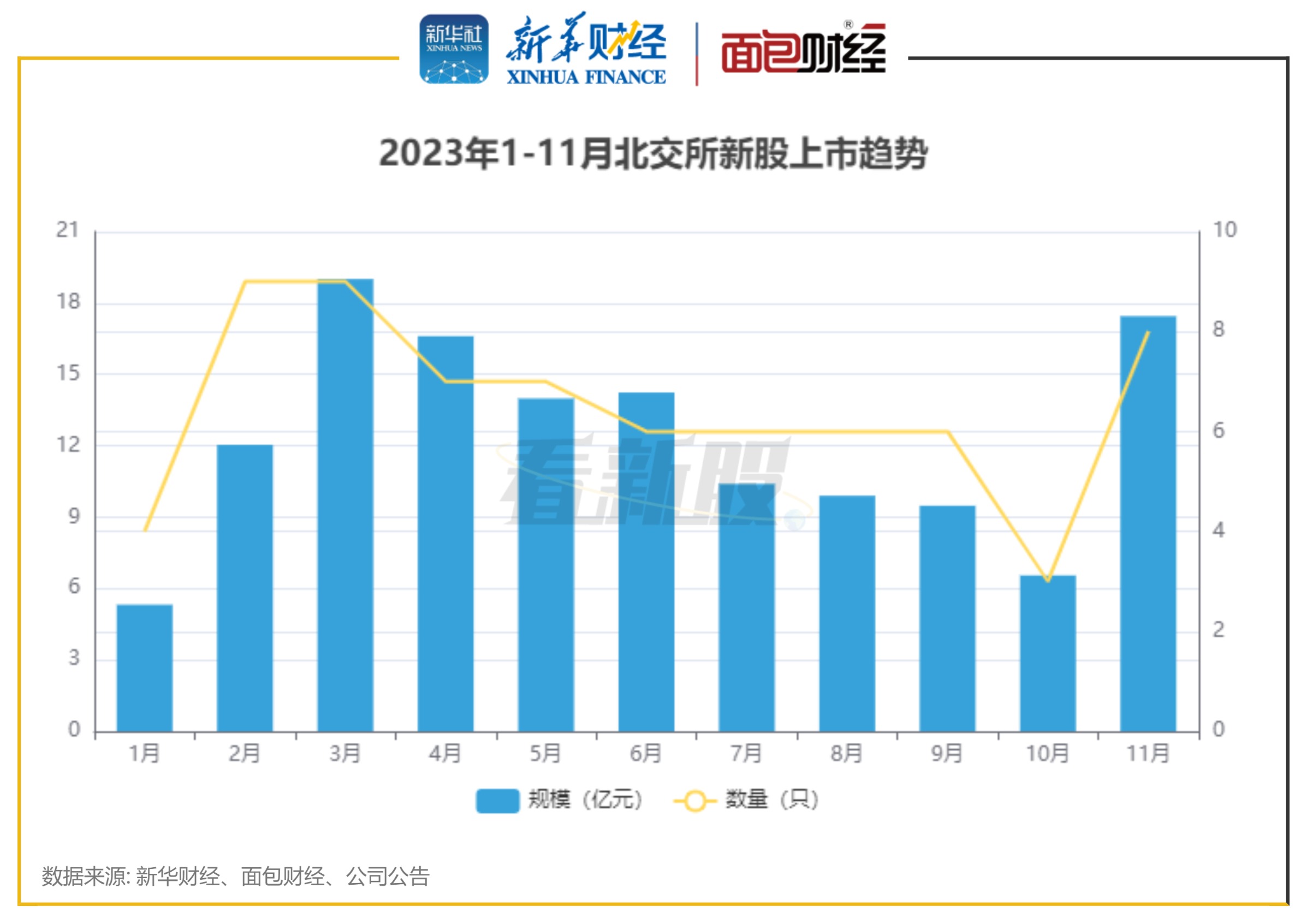 【盘中播报】35只A股封板 有色金属行业涨幅最大