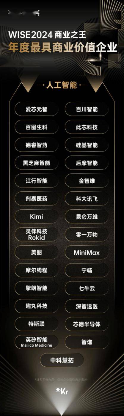 聚焦“AI+创新药”研发革新，科兴制药与百图生科达成战略合作
