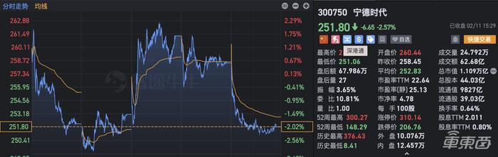 IPO观察：西安奕材科创板IPO拟募资49亿元，五一视界递表港交所致力打造“数字孪生地球”