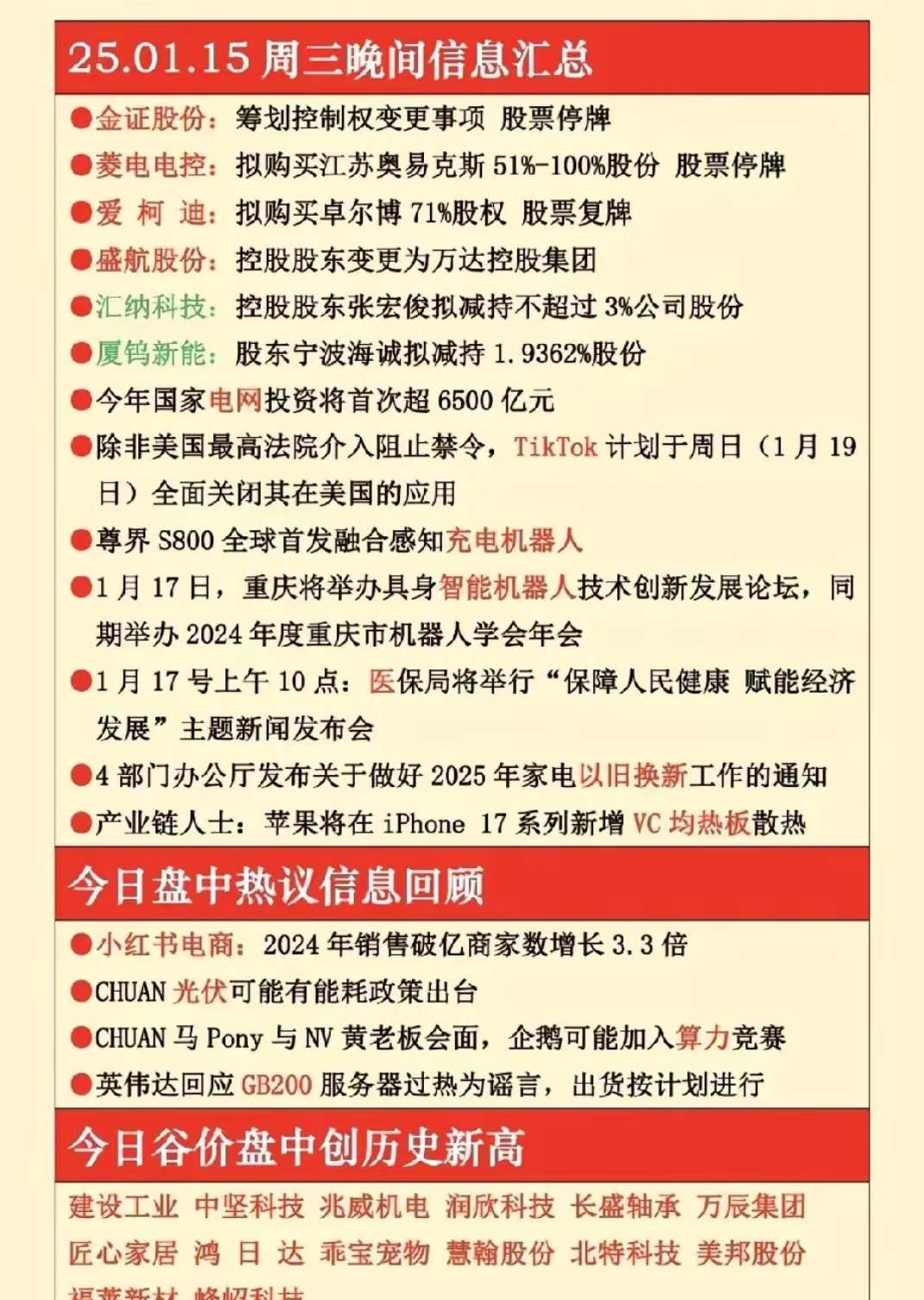 今日42家公司公布年报 3家业绩增幅翻倍