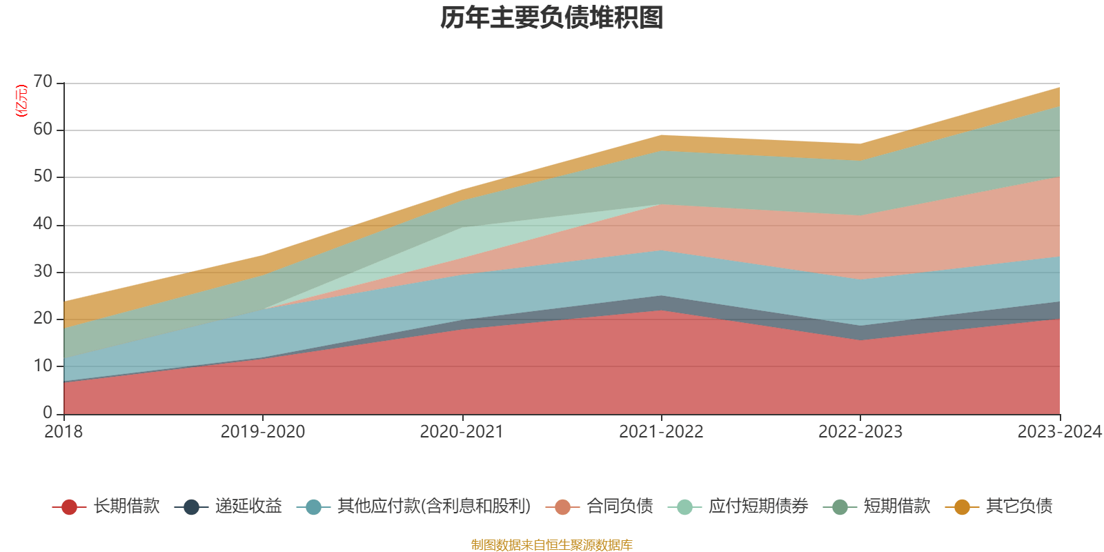 2024年净利润预计下降11.75% 江苏新能大涨6.33%