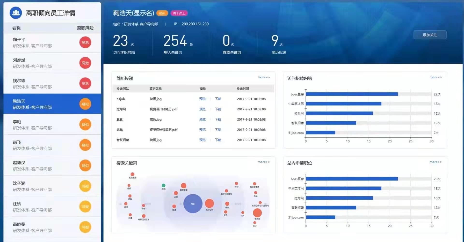 深信服现3笔大宗交易 合计成交93.05万股