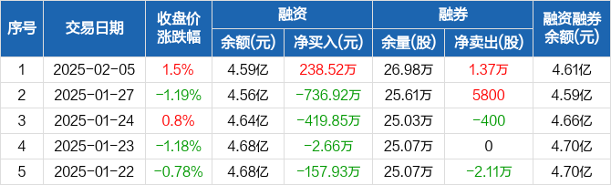 东方财富3月26日大宗交易成交238.52万元