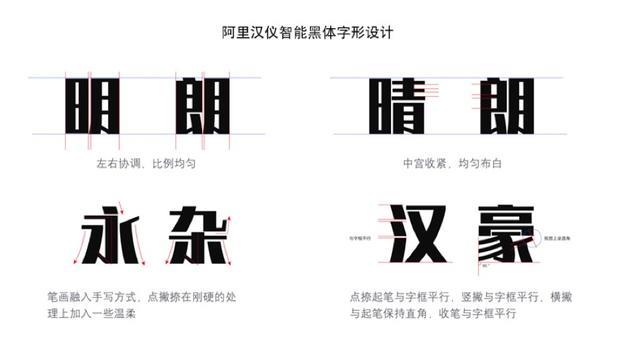 业内首款！阿尔特发布垂直AI创绘工具“TAI”