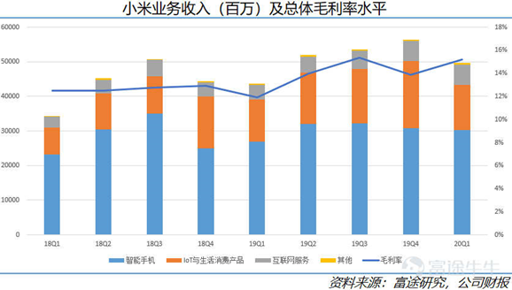天有为上会在即：实控人5倍赔偿求诉讼和解，大客户压价毛利率却逆势上升