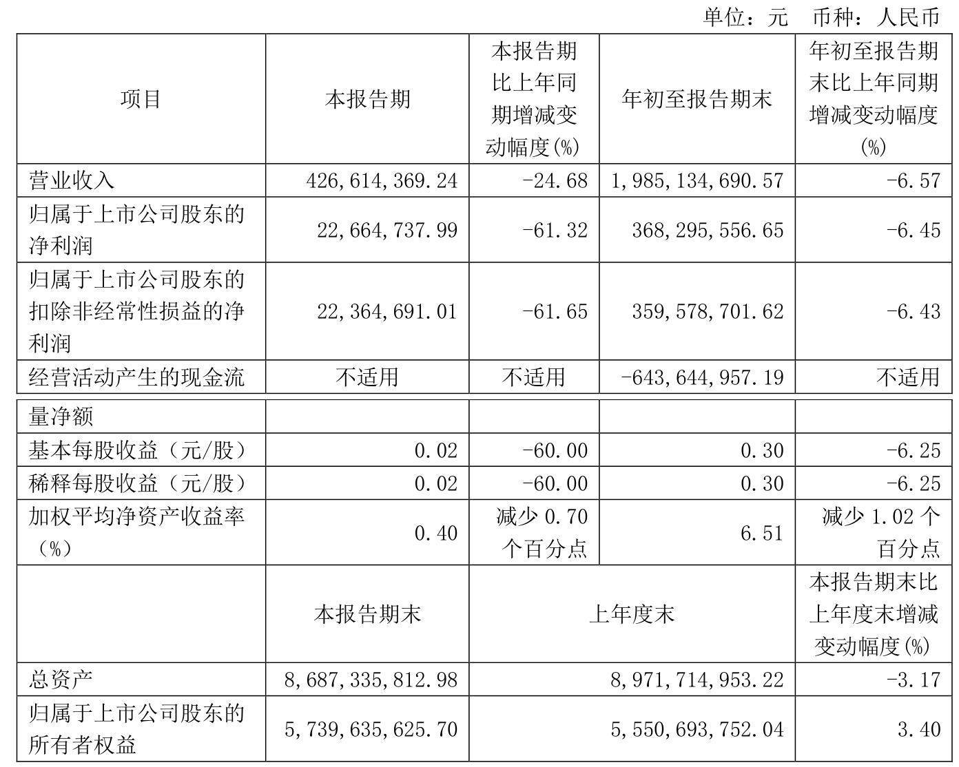 国睿科技下属国睿信维自主工业软件助力航空发动机研制数字化提升