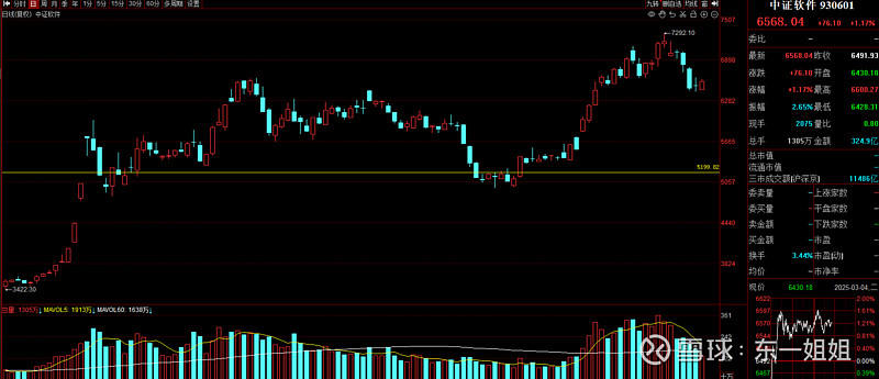 利好突袭!涨停潮,这一板块爆了!