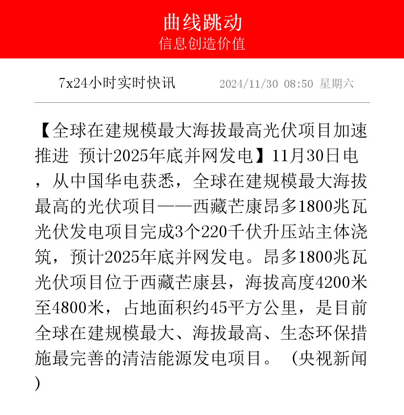 光伏产业链迎价格反弹 机构预估二季度达高峰