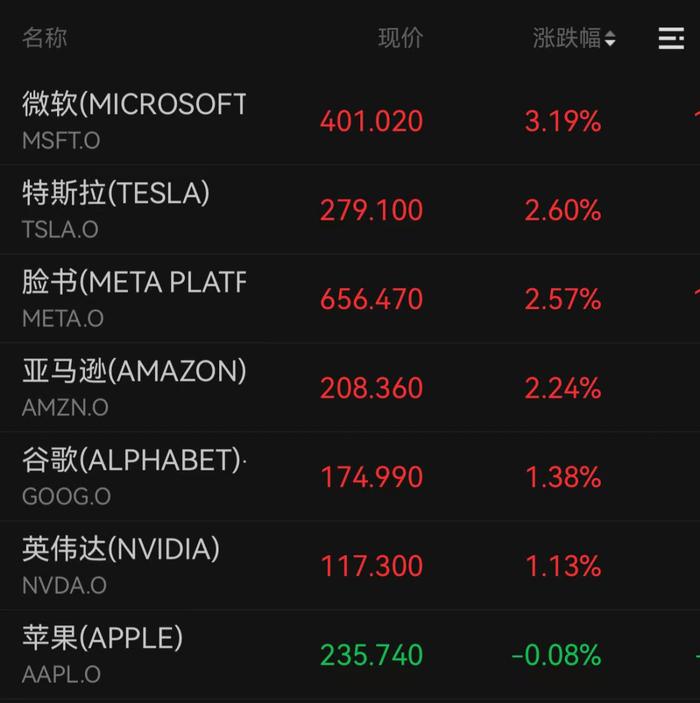 突发！中国资产，集体大涨！