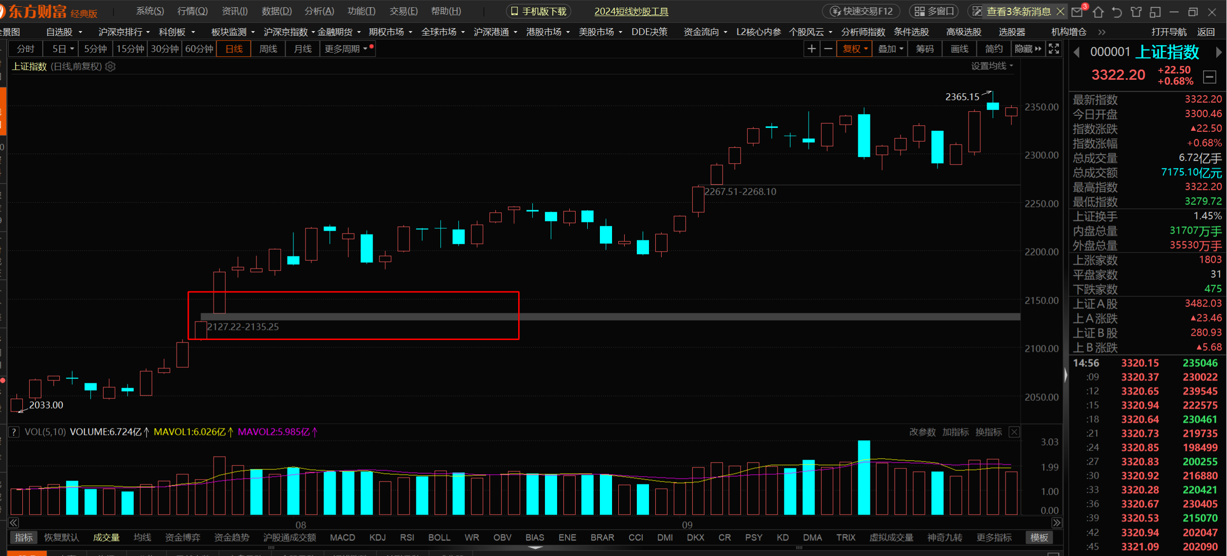 突发！中国资产，集体大涨！