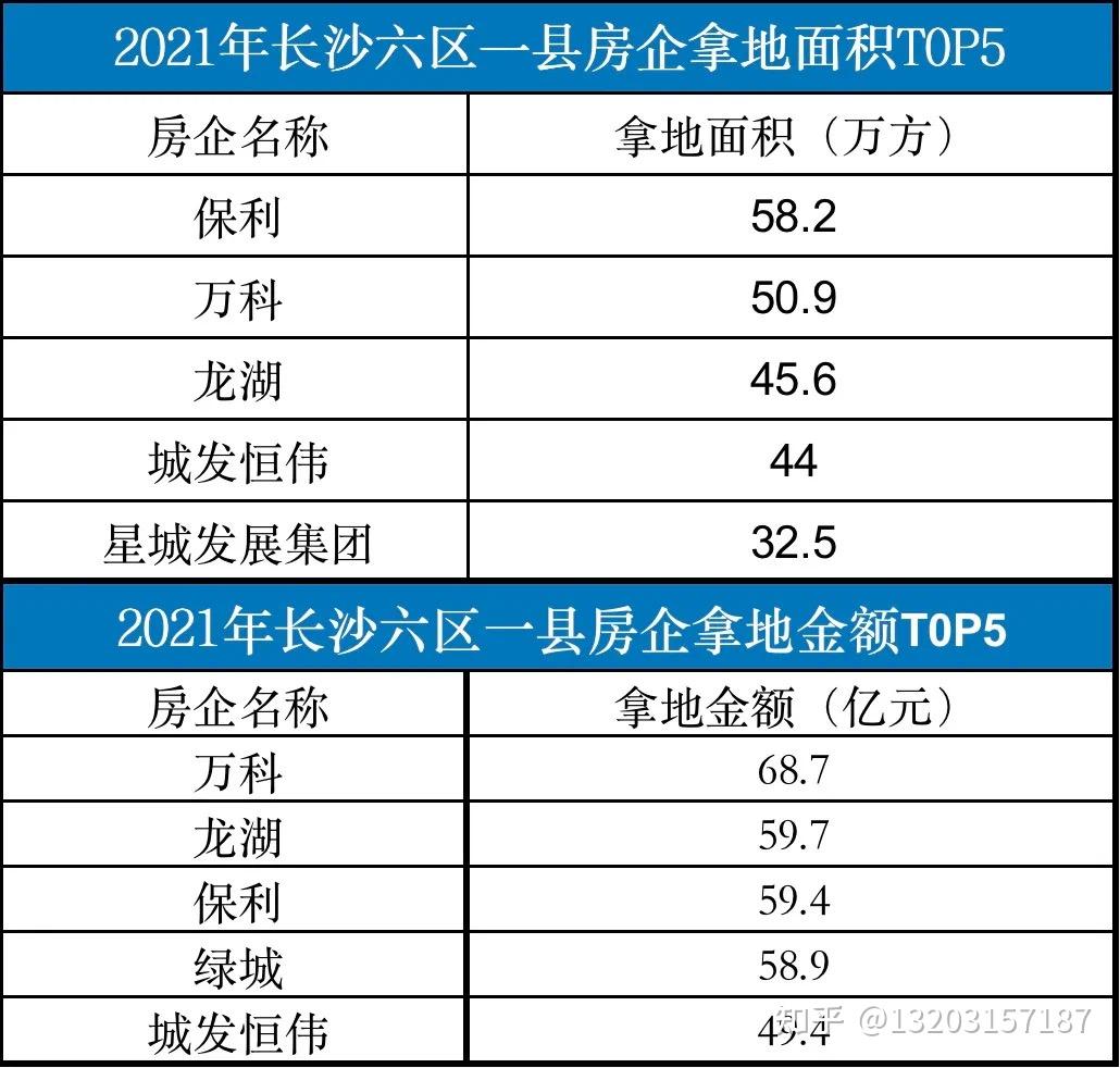 高管集体降薪5成！净利收缩下，招商蛇口“挥刀”向内？