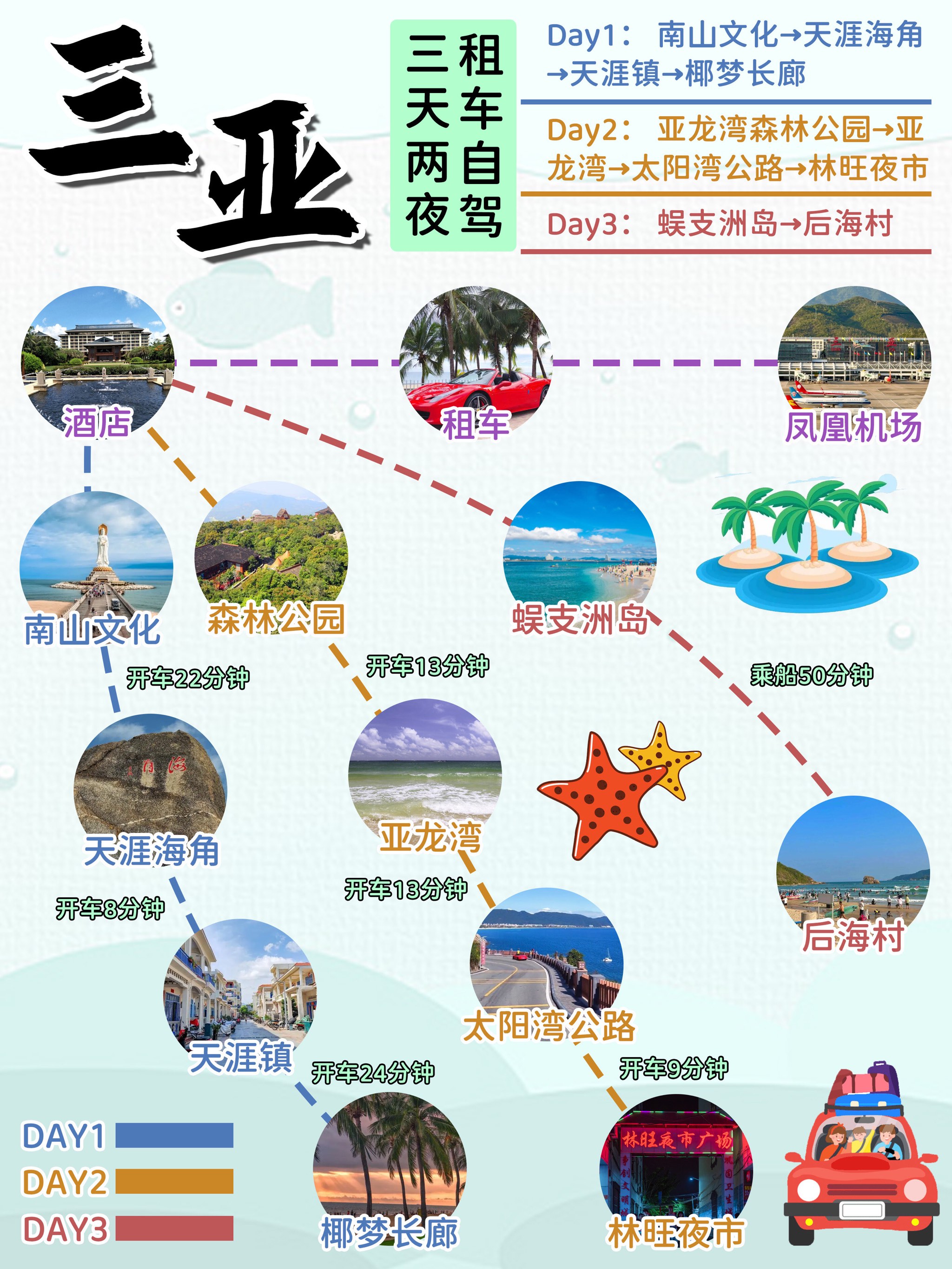 环热带雨林国家公园旅游公路3标即将通车，一嗨租车助力海南自驾新体验