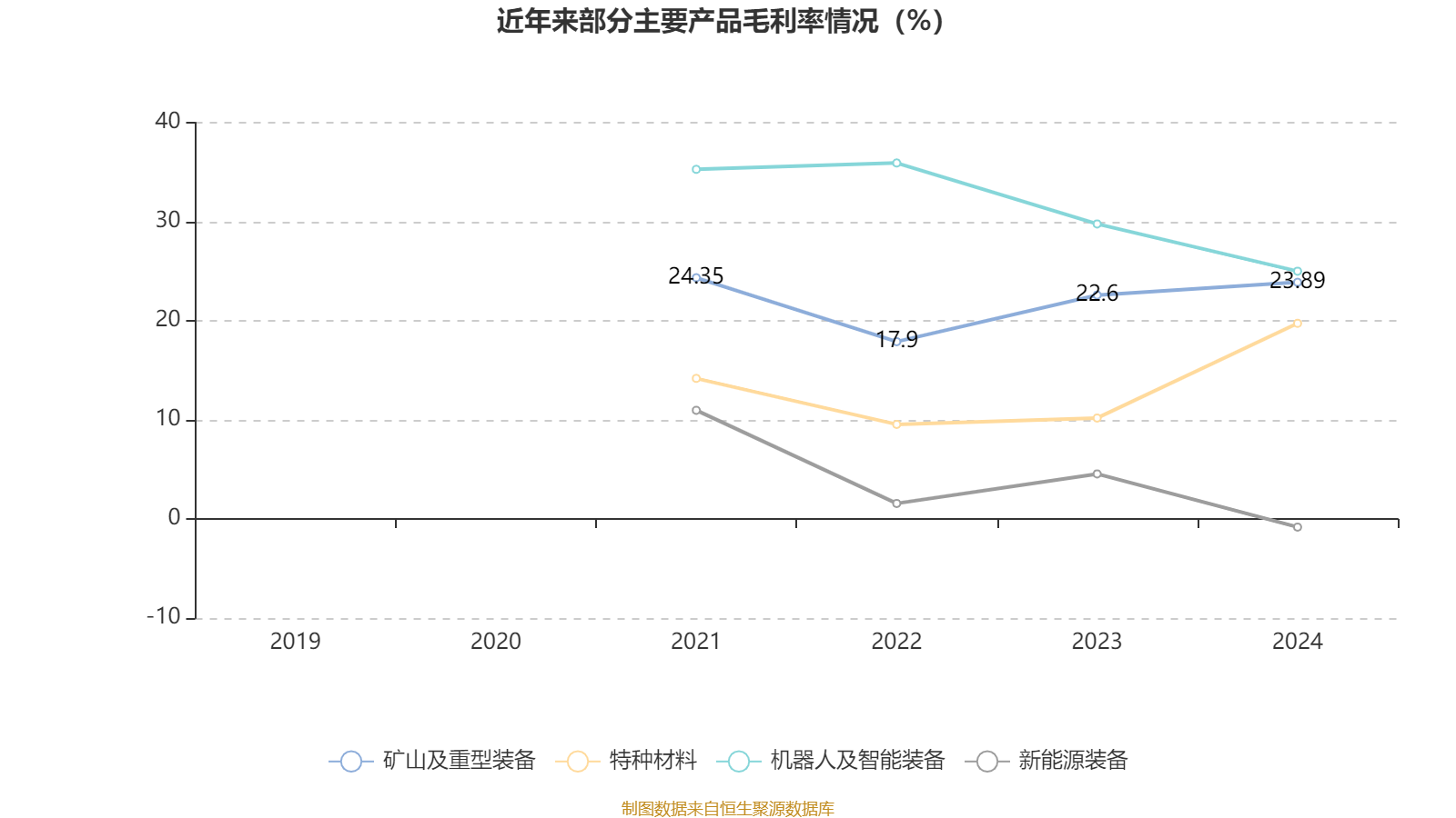 中信重工跌停，沪股通净卖出1315.41万元